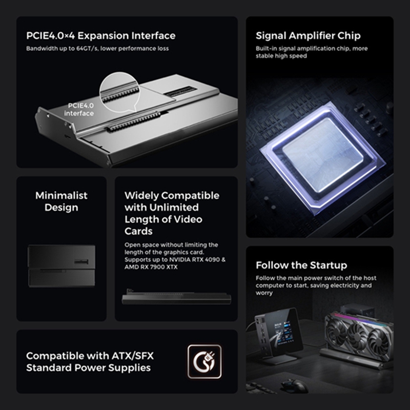 Base de Conexión para GPU Exte - Oculink Gpu Dock Station reseña y precio