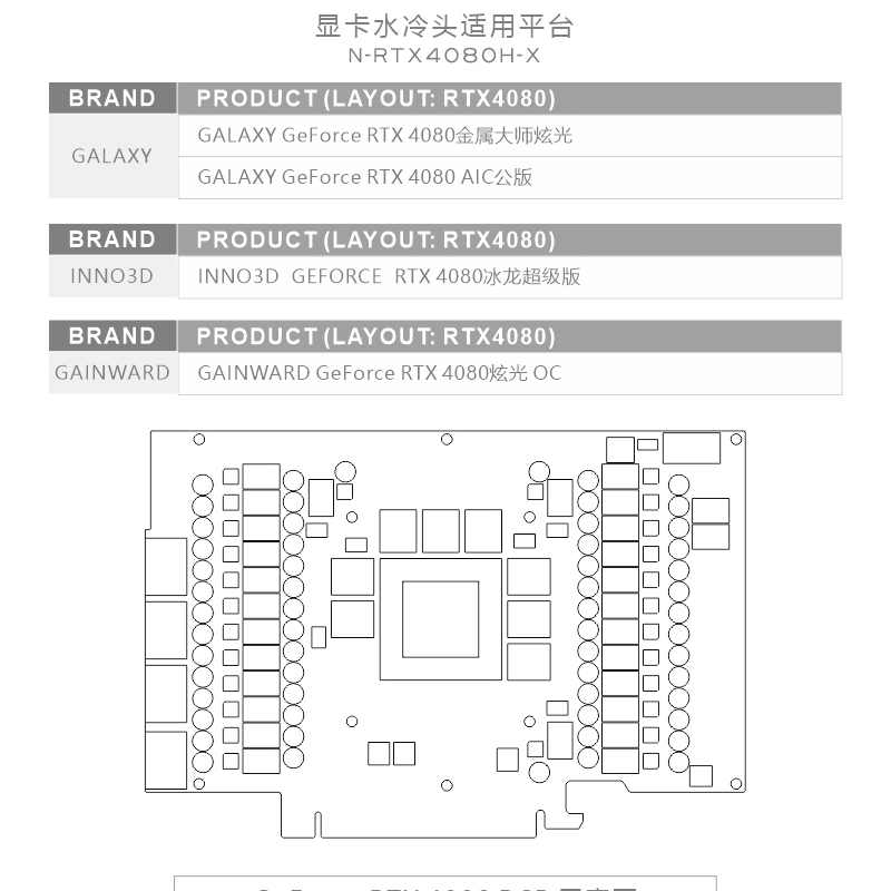 Bloque GPU Bykski para NVIDIA  - Rtx 4080 Water Cooling Block reseña y precio